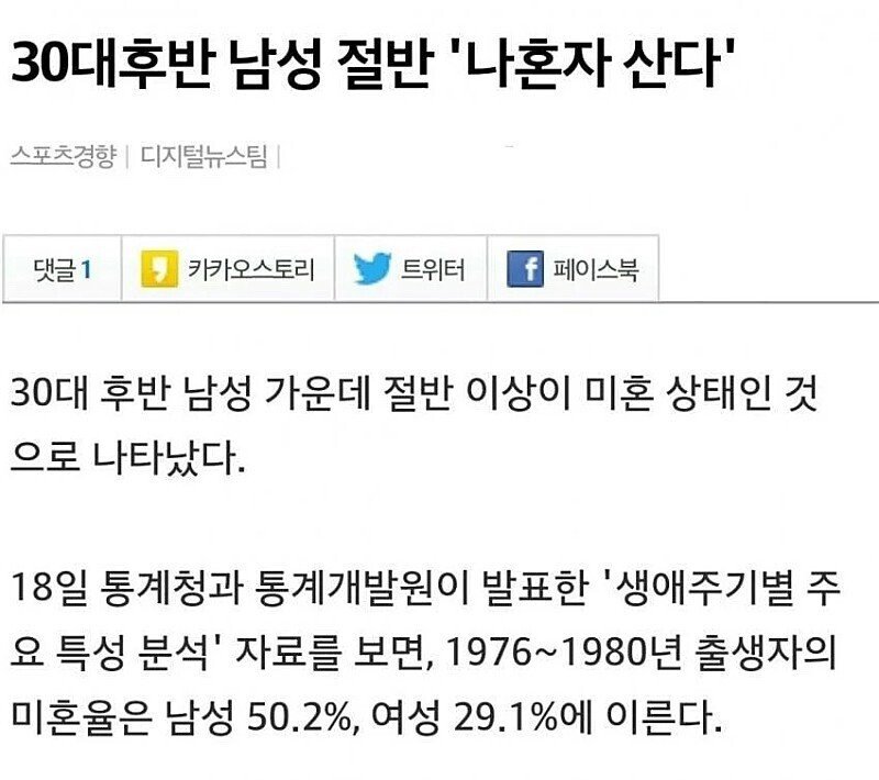 심각하다는 요즘 30대들 근황