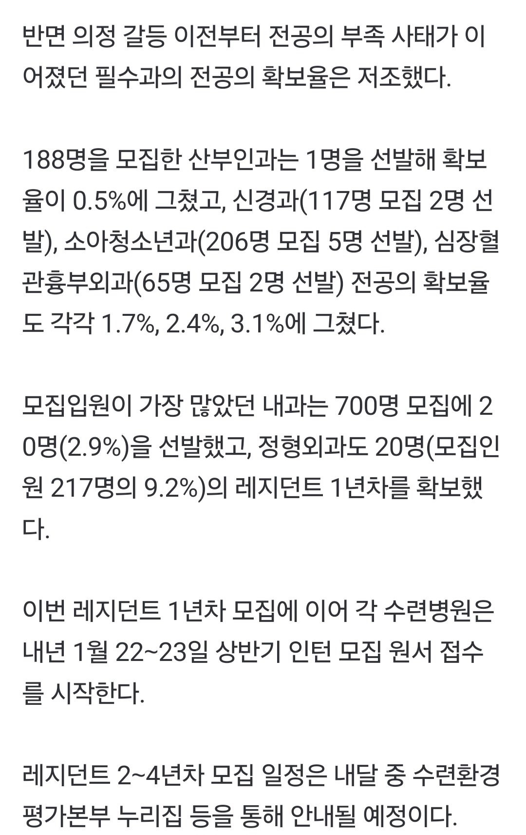 [속보] 내년 대학병원 전공의 95퍼센트 미달