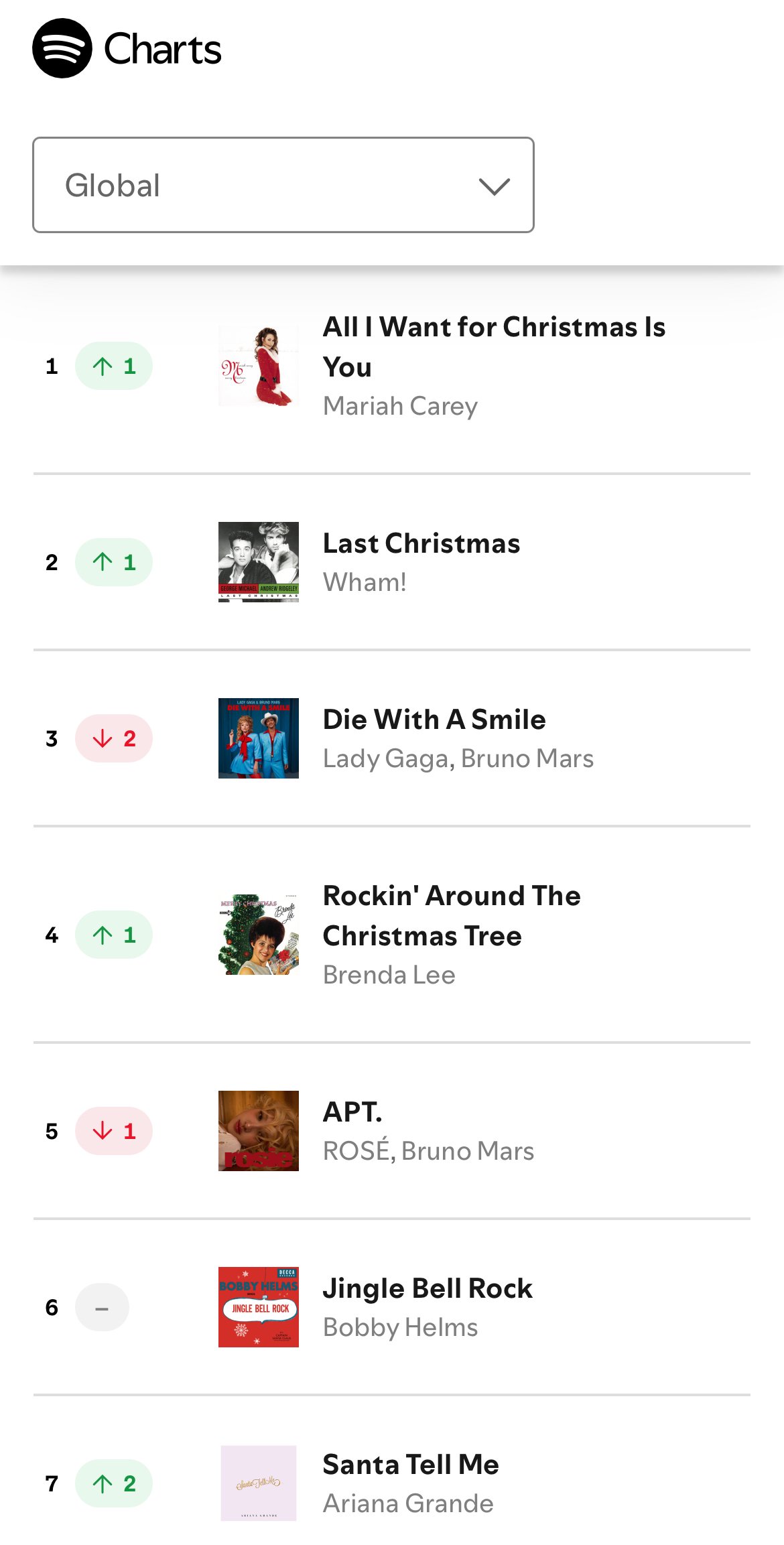 오늘자 머라이어 캐리 캐롤 근황