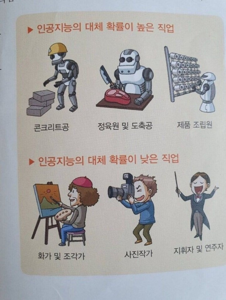 미래 예측이 의미 없는 이유