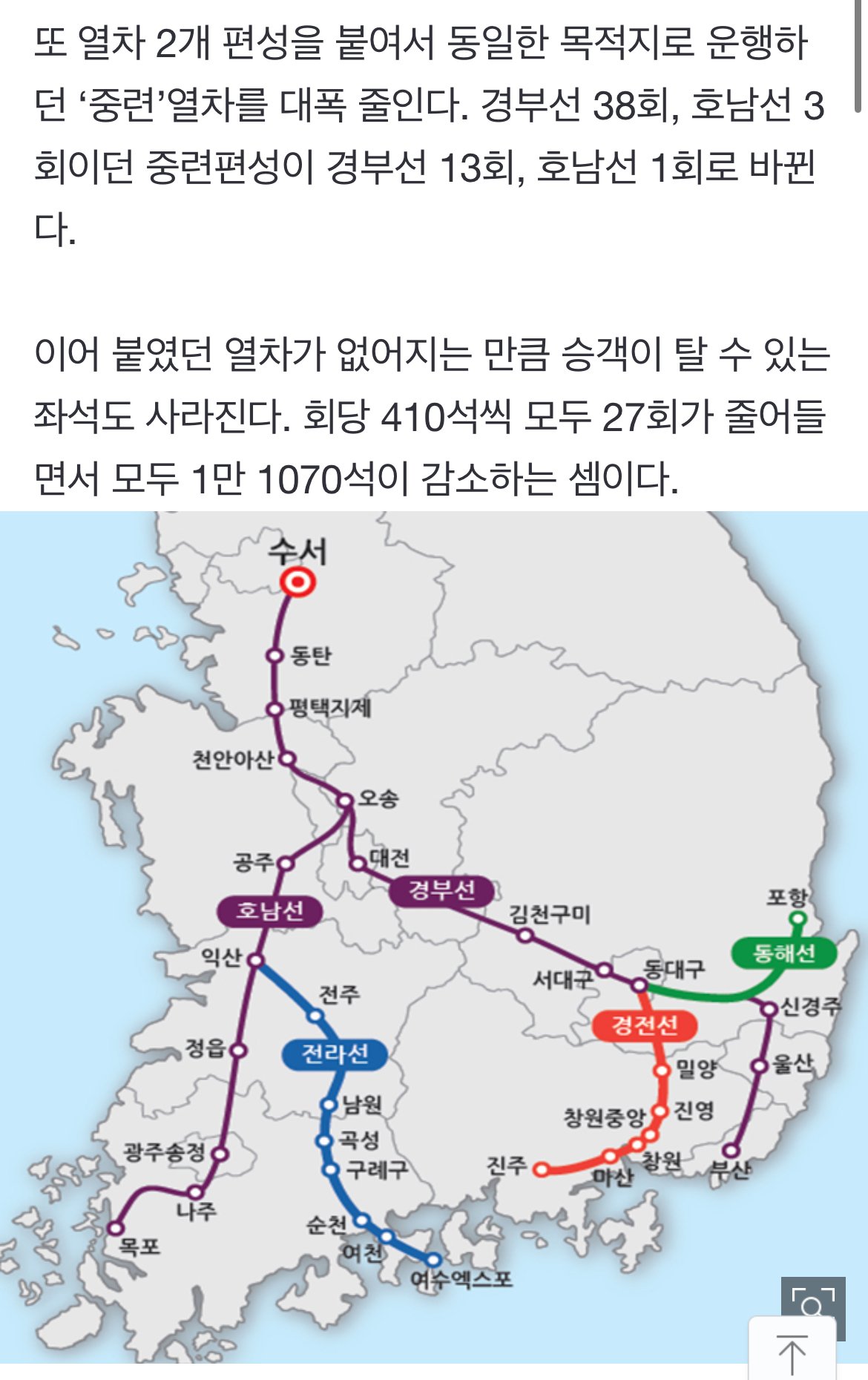 현재 난리났다는 SRT 기차좌석 근황 ㅎㄷㄷㄷㄷ