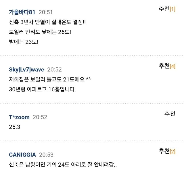 요즘 신축 아파트 실내 기온