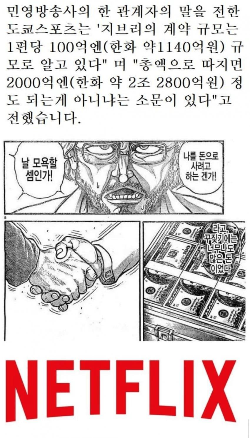 미야자키 하야오를 돈으로 사는 법