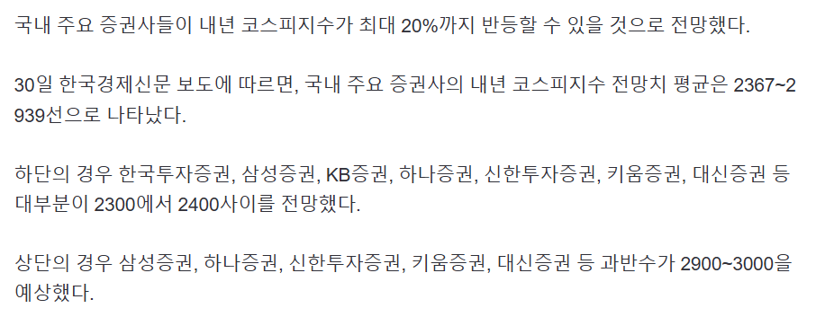 “국장으로 돌아와라”...내년 코스피 ‘대반등’ 예상