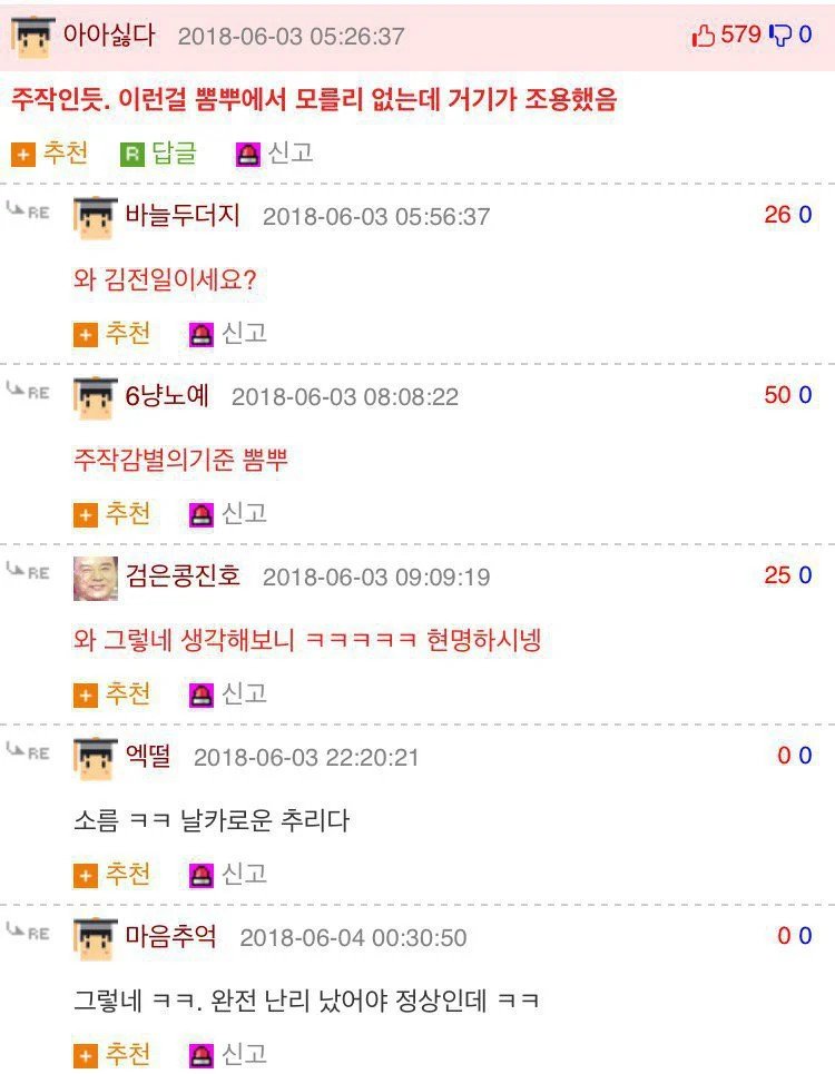 자고 일어나니 1억2천6백만원의 손실이 발생했습니다.