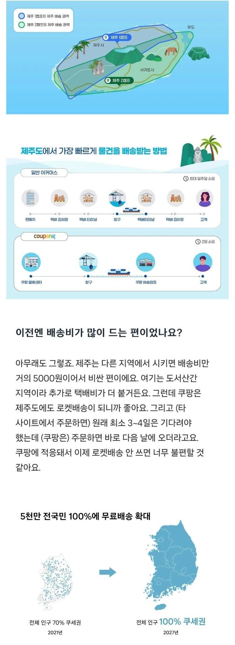사실상 제주도를 점령한 쿠팡 근황