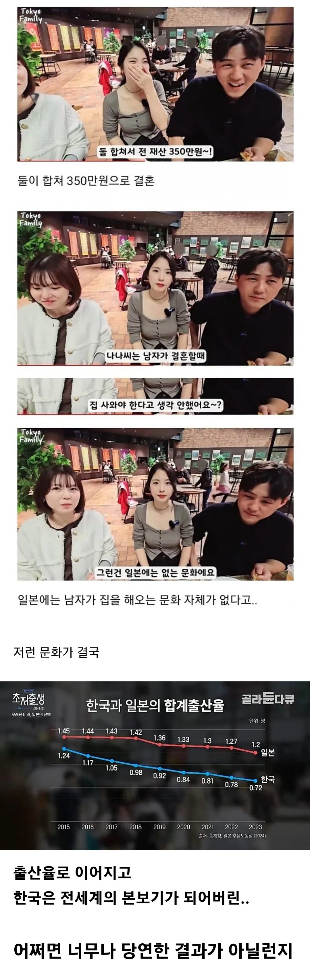 한국과 비교되는 일본의 결혼문화 (ft.슈카)