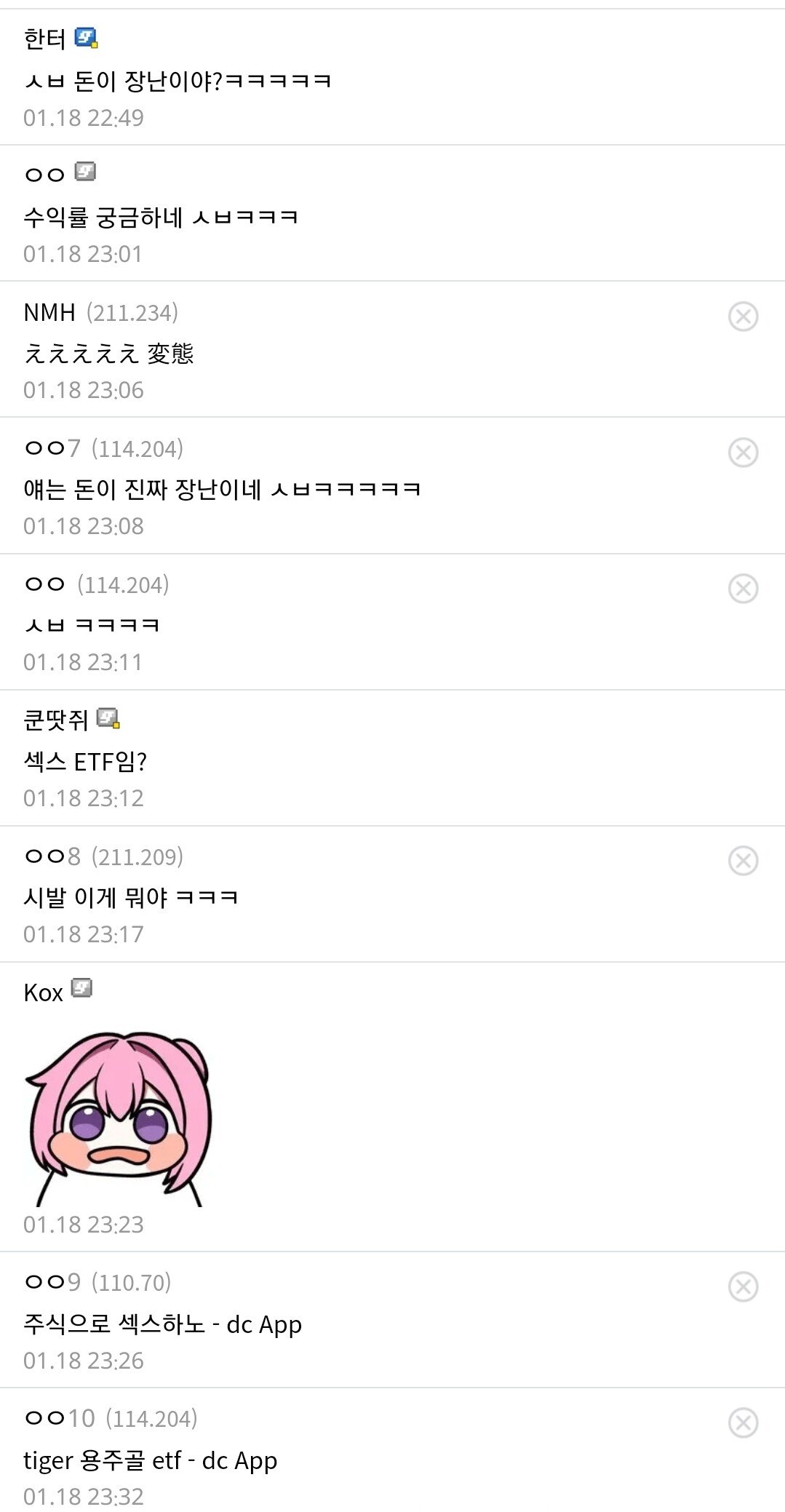 주식으로 섹스하는 남자 ㄷㄷ