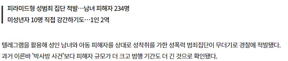 박사방 뛰어넘은 '목사방' 터졌다…10대 피해자만 159명