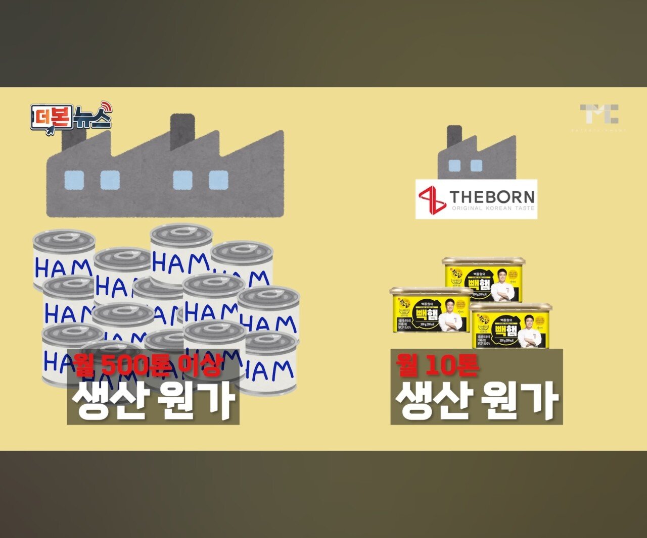 빽햄 가격 해명하는 100종원