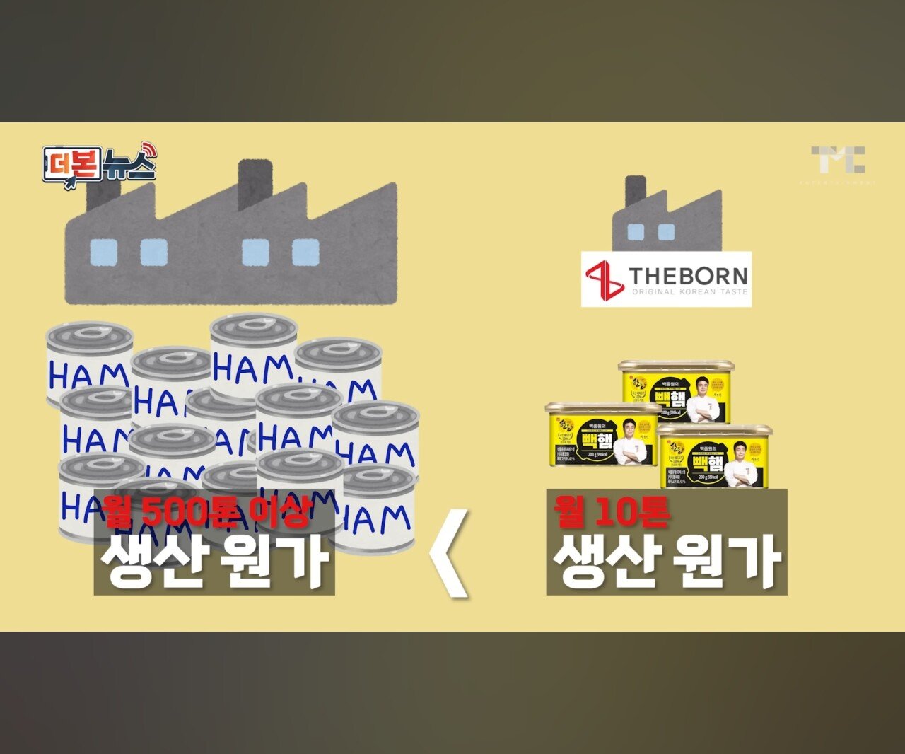 빽햄 가격 해명하는 100종원