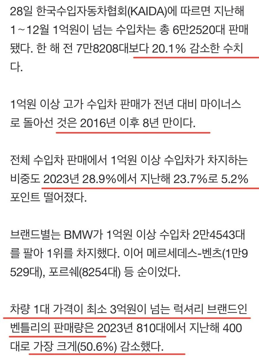 의외로 효과를 보고있는 수입차 억제정책