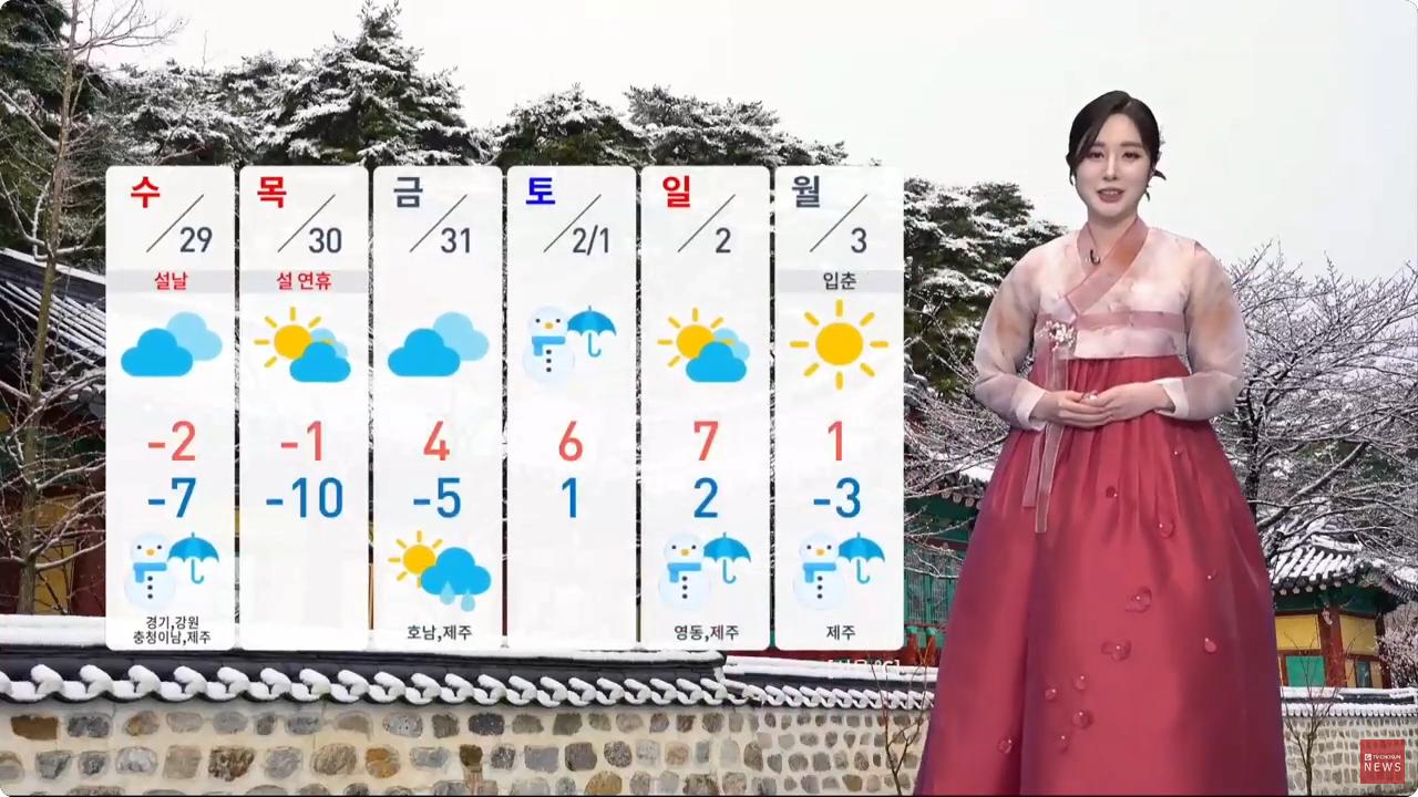[날씨] 서울 아침 영하 7도…연휴 마지막 날까지 '강추위'