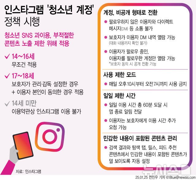 인스타그램 청소년 근황 ㅎㄷㄷㄷ