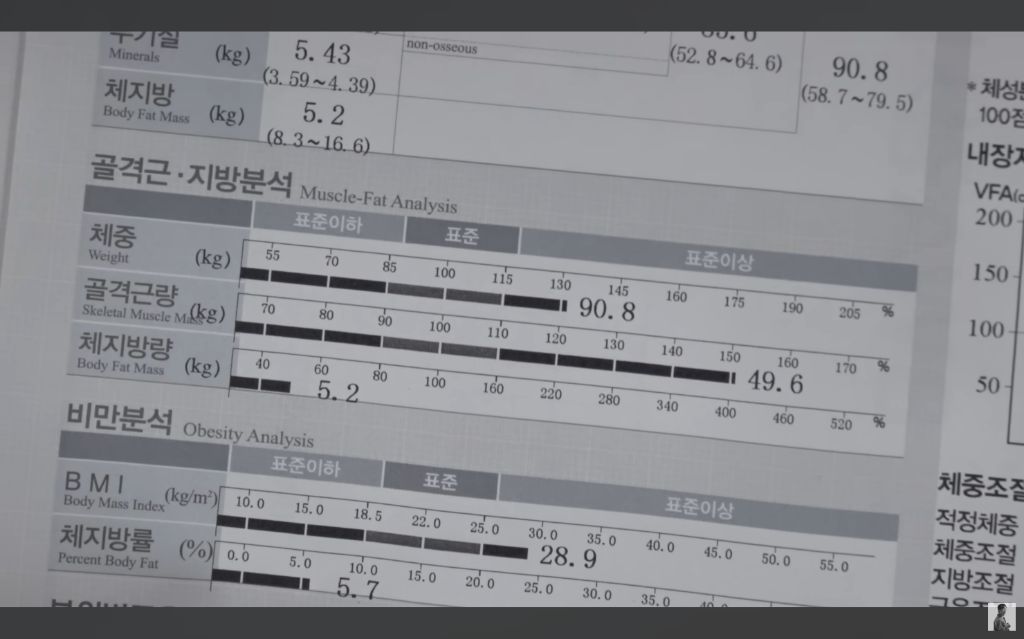 윤성빈 몸 검사하고 충격 받은 의사