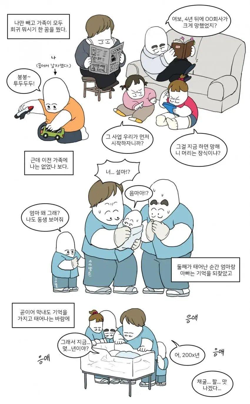 나만 빼고 가족이 다 회귀한 만화