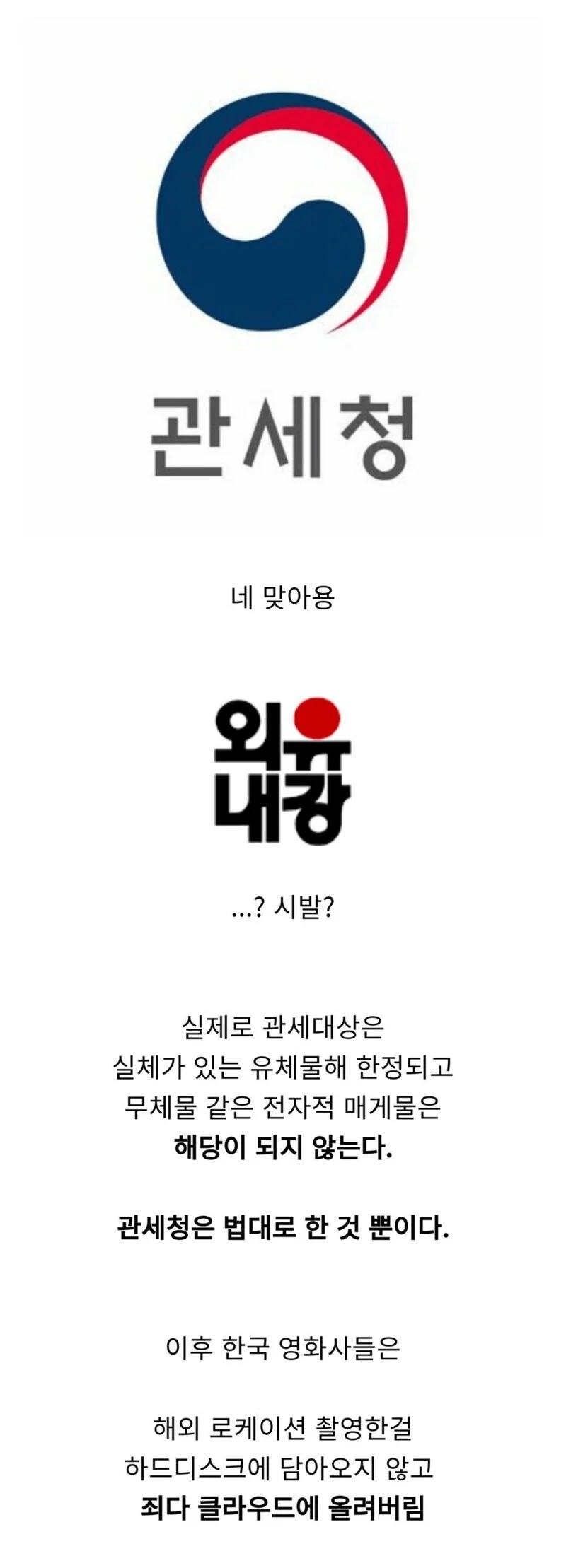 한국 영화업계가 해외촬영 데이터를 하드디스크에 보관하지 않게 된 이유