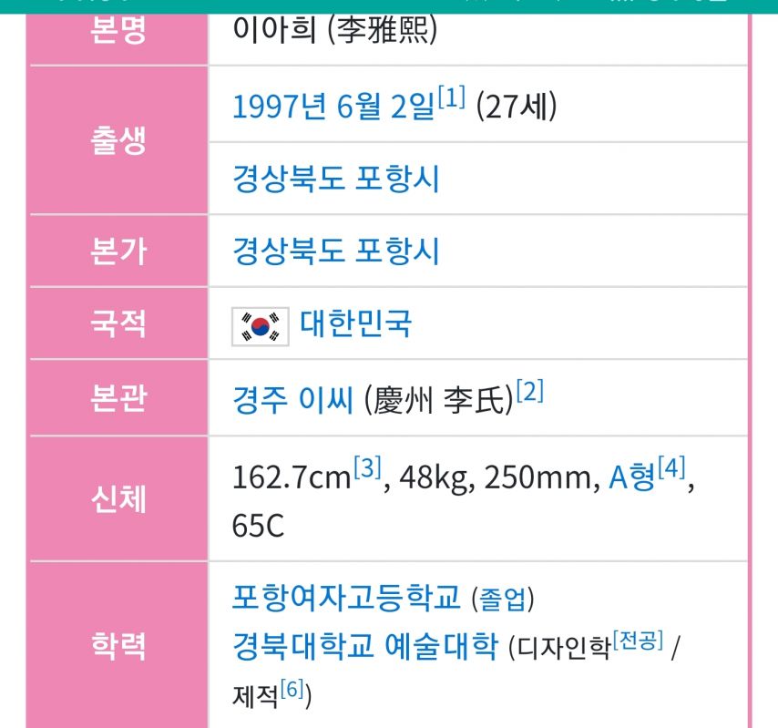 QWER 멤버들 본명을 알아보자.jpg