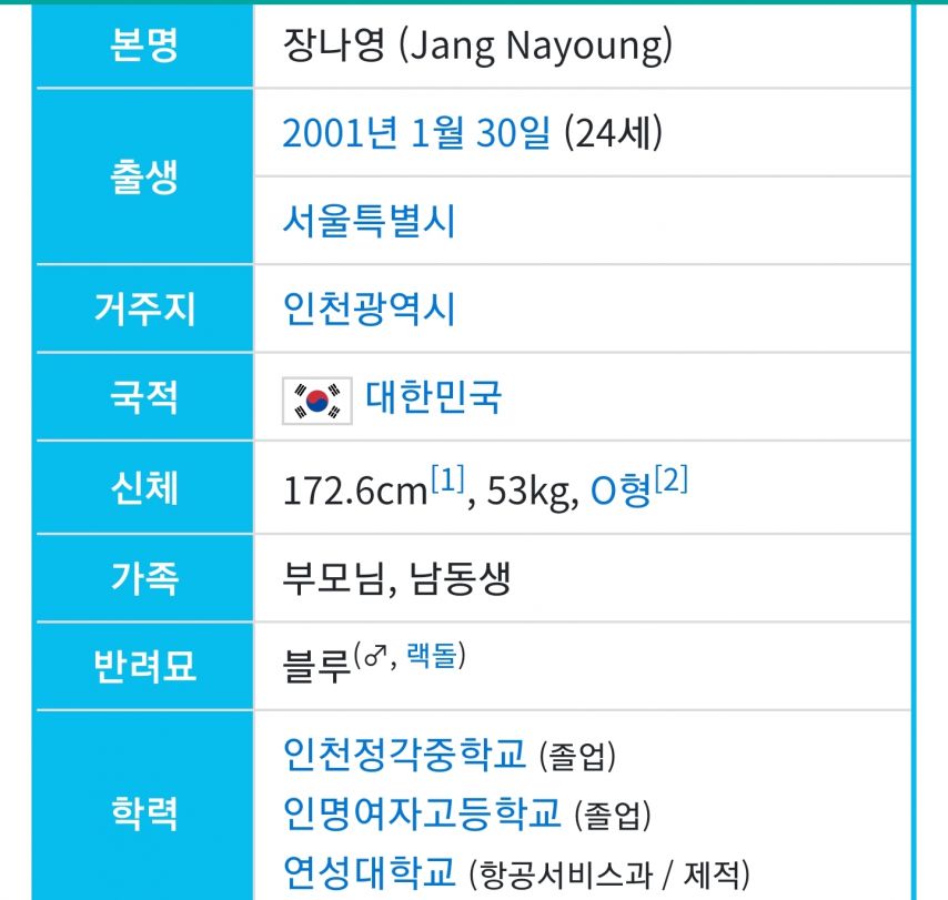 QWER 멤버들 본명을 알아보자.jpg