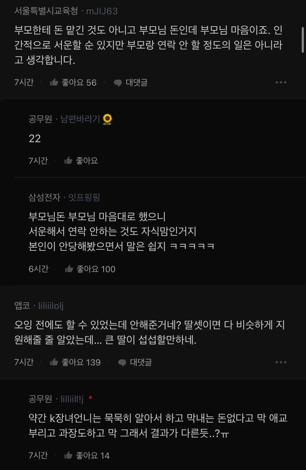 자매끼리 결혼비용 지원 차이로 싸움났다