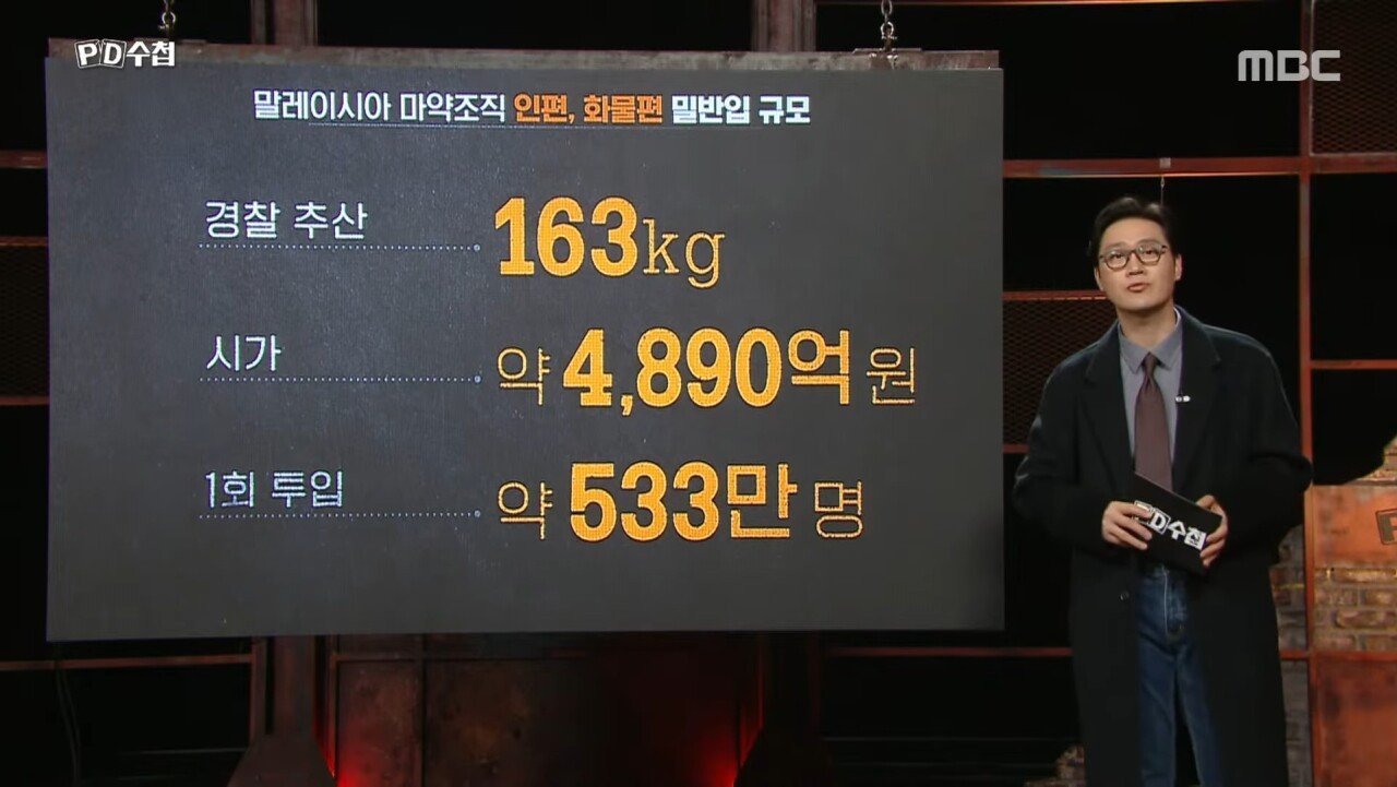 5천억 규모 마약 밀반입 사건을 수사한 경찰의 최후