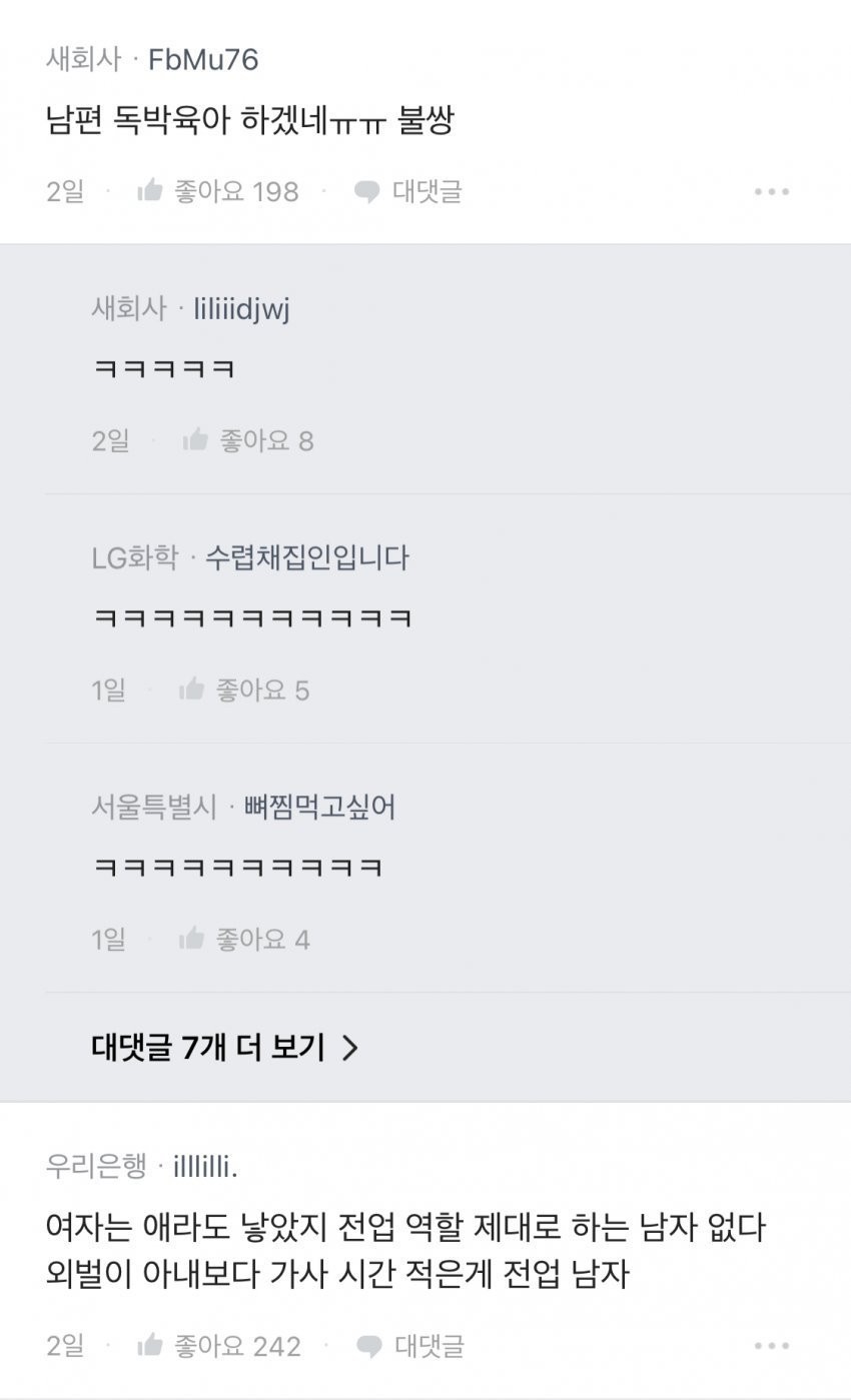 전업주부 하고 싶다는 남편에 화난 여자들.blind