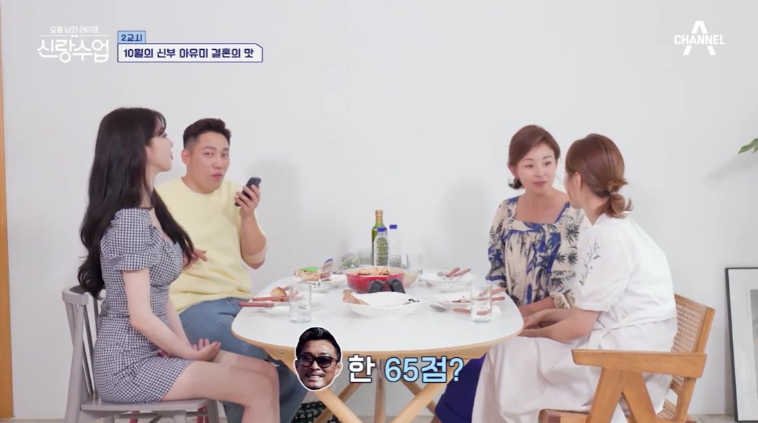 야노시호가 매긴 추성훈 남편 점수 ㅋㅋㅋㅋㅋㅋ