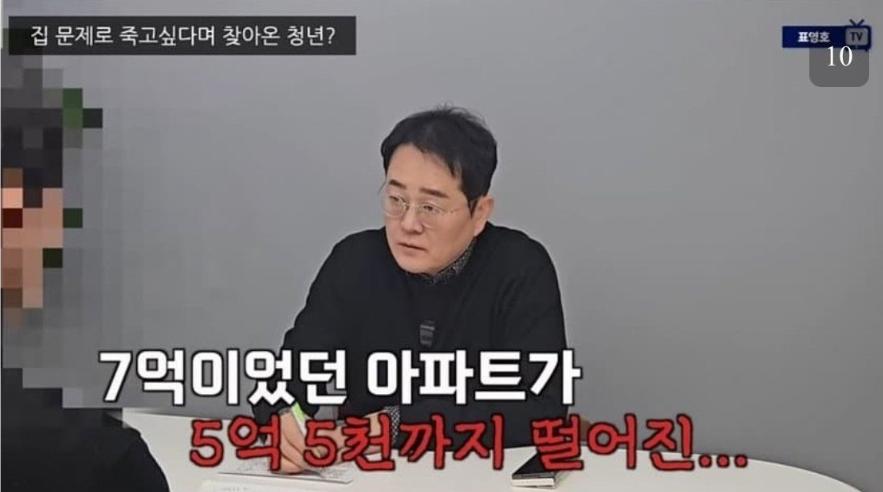 부동산 영끌의 실체