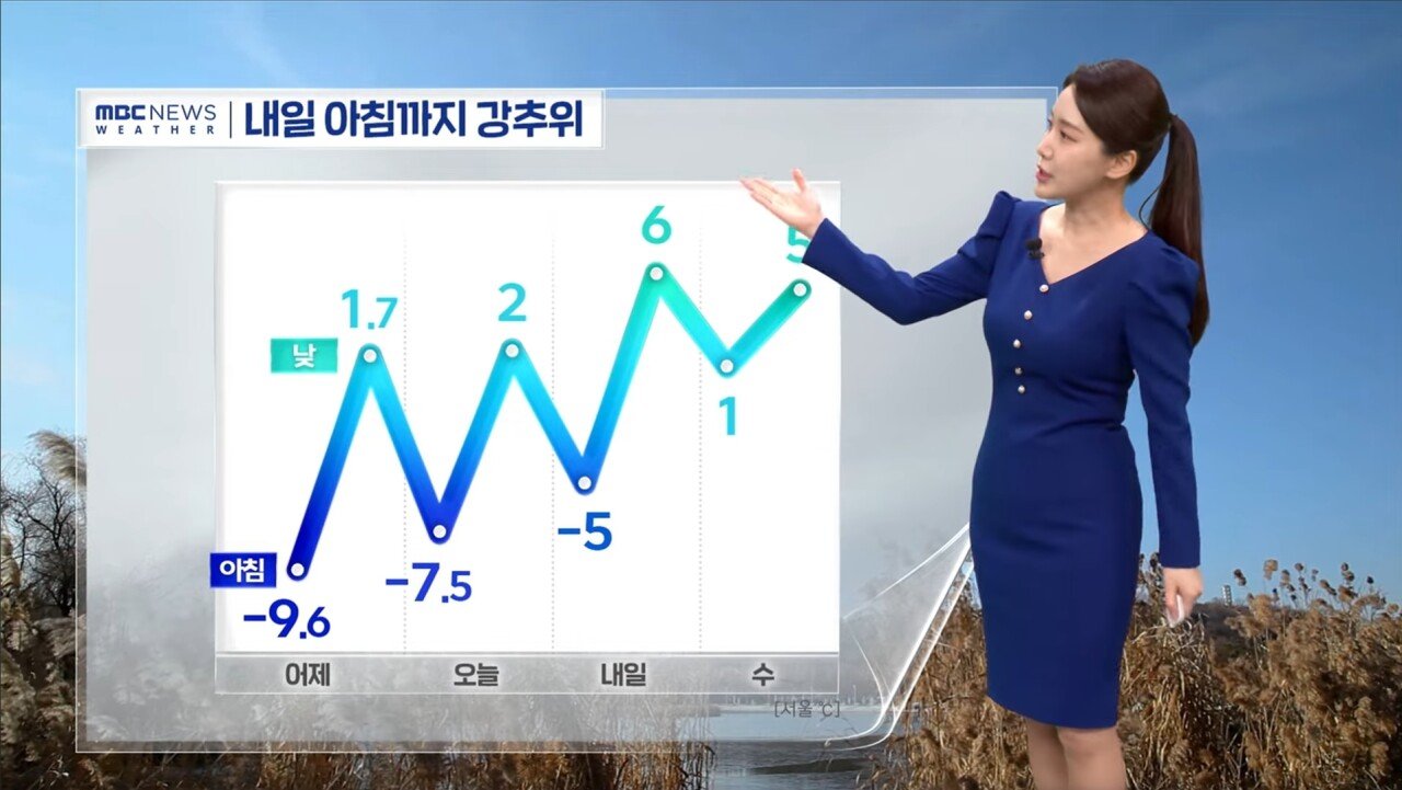 실시간 MBC 12시 뉴스 기상캐스터
