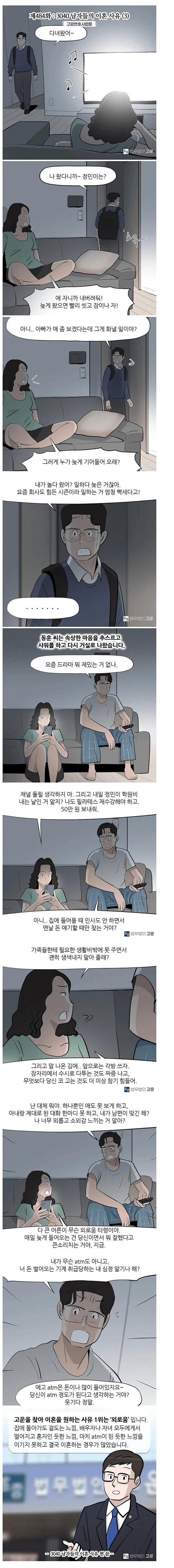 3040 남자들의 최대 이혼 사유