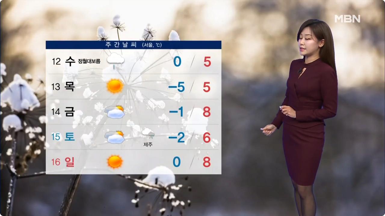[날씨] 한파 종료 낮부터 예년기온 회복…수요일 전국 눈·비