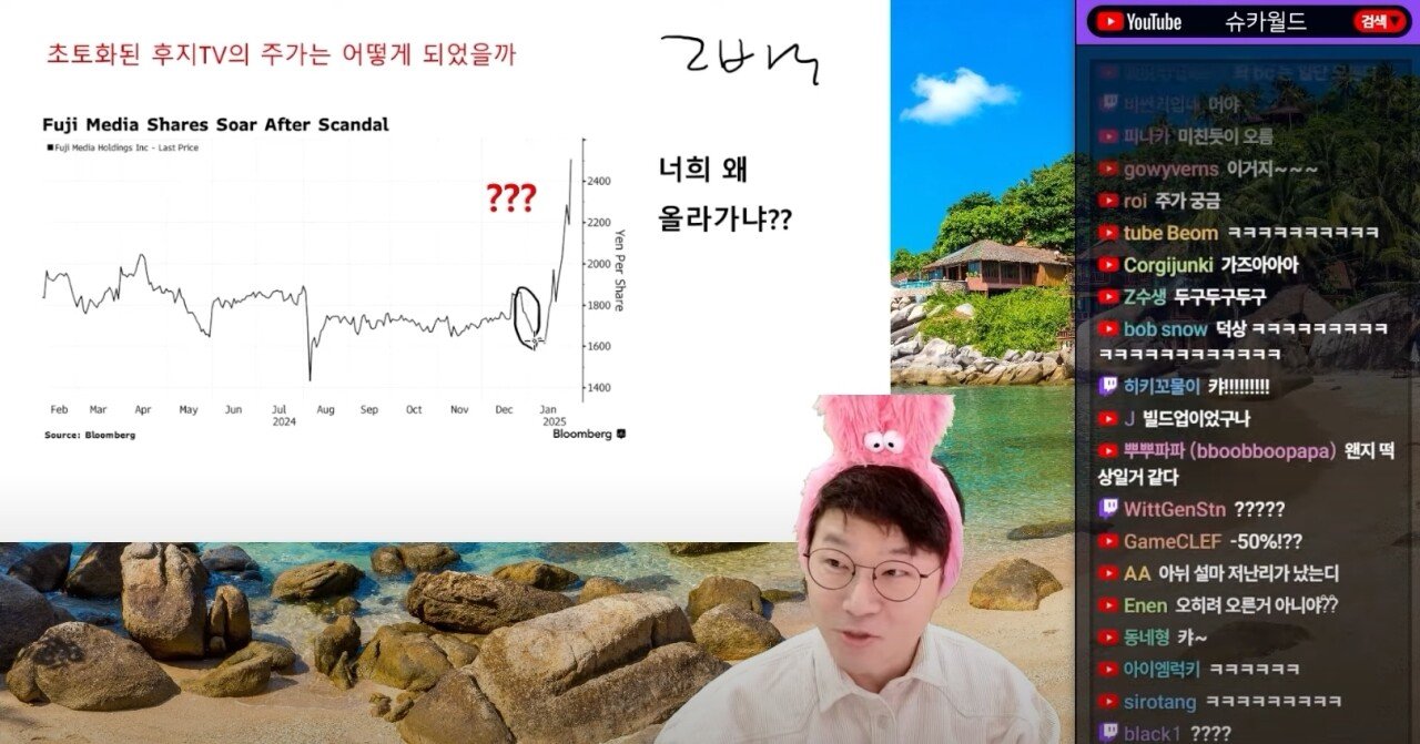 성범죄 사고가 터지고 주가가 2배로 폭등한 후지TV