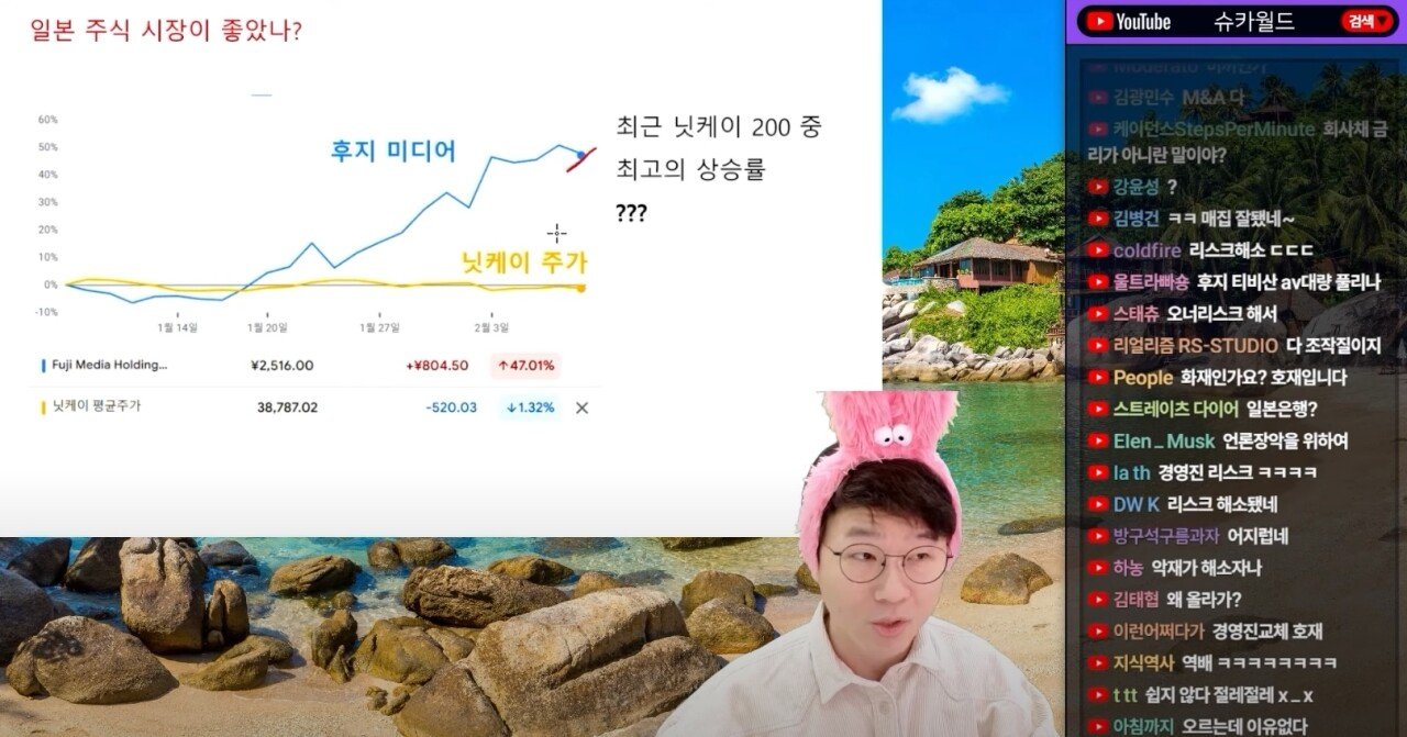 성범죄 사고가 터지고 주가가 2배로 폭등한 후지TV
