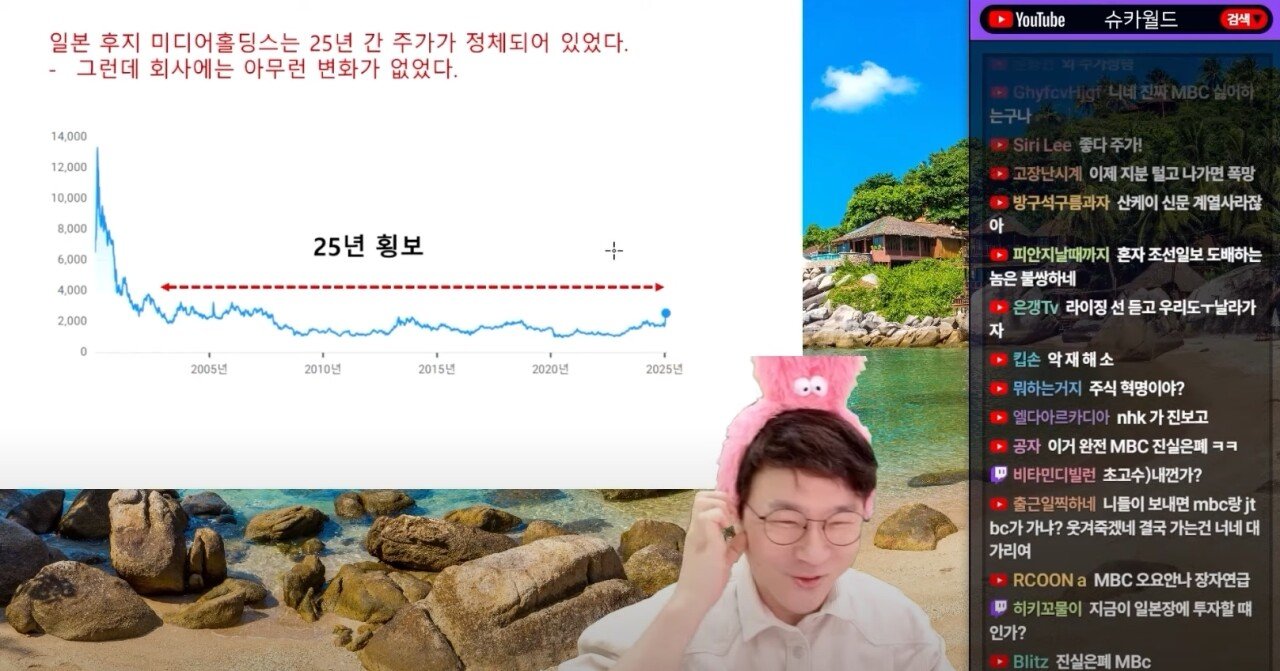 성범죄 사고가 터지고 주가가 2배로 폭등한 후지TV