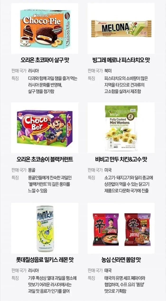 한국에는 없는 수출용 과자.jpg