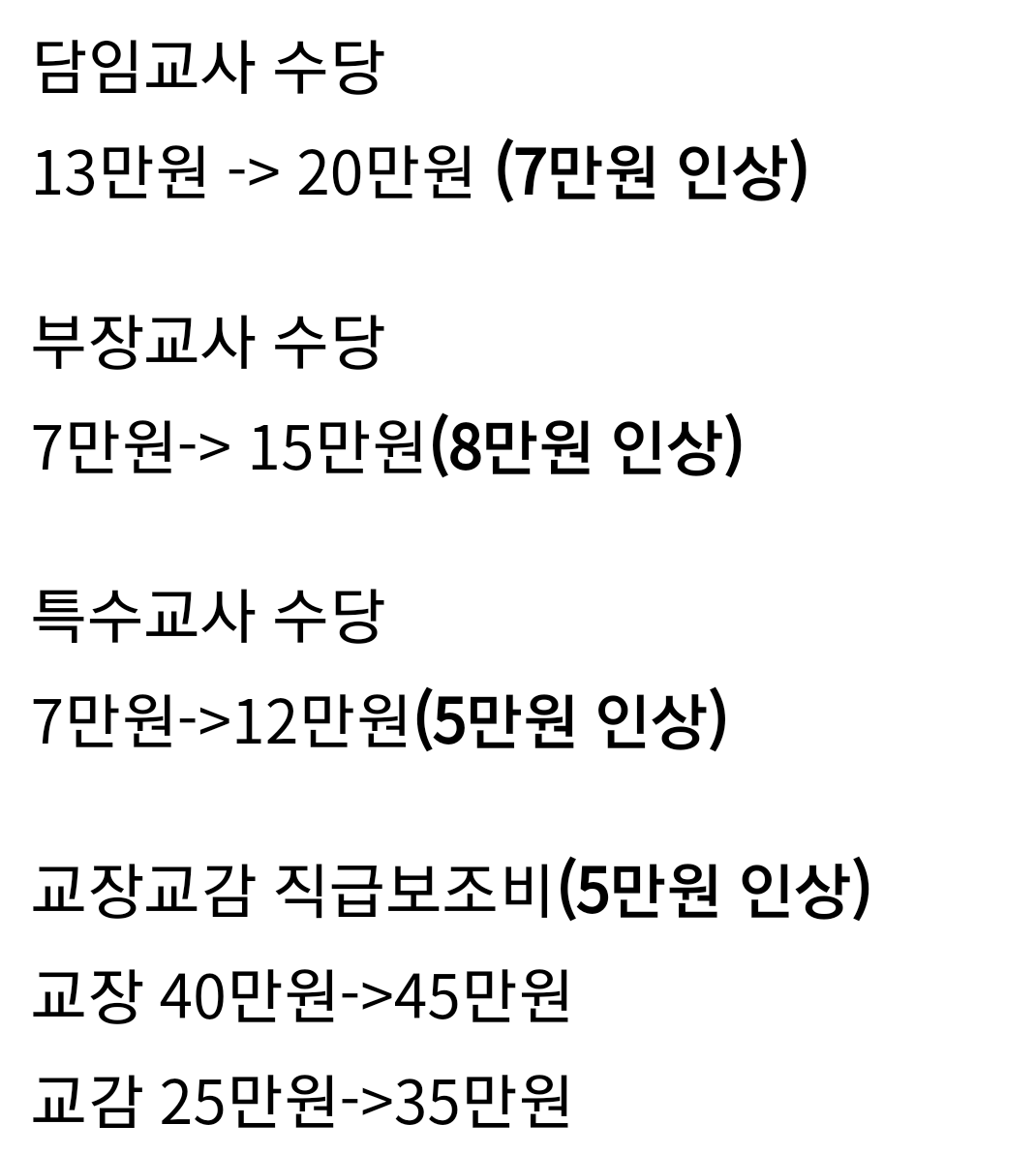 사람들은 잘 모르는 서이초 사건 결말