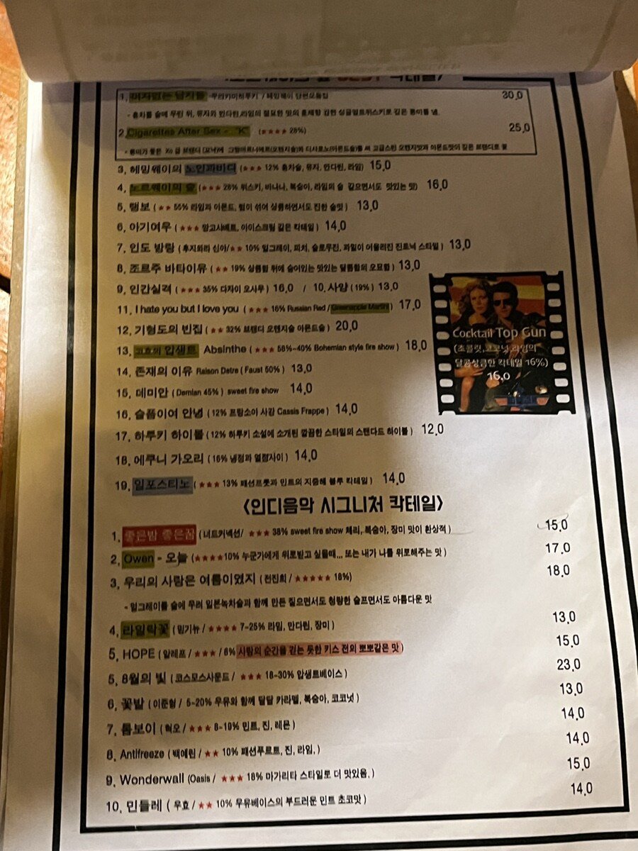 슬램덩크 성지 대구 칵테일바, 노르웨이 숲 화재로 불타