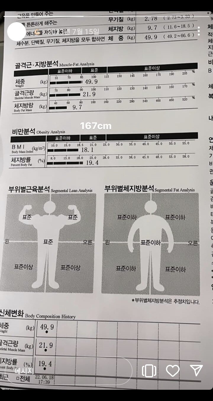 ㅇㅎ)이대 피아노과 나왔다는 아일릿 원희 사촌언니