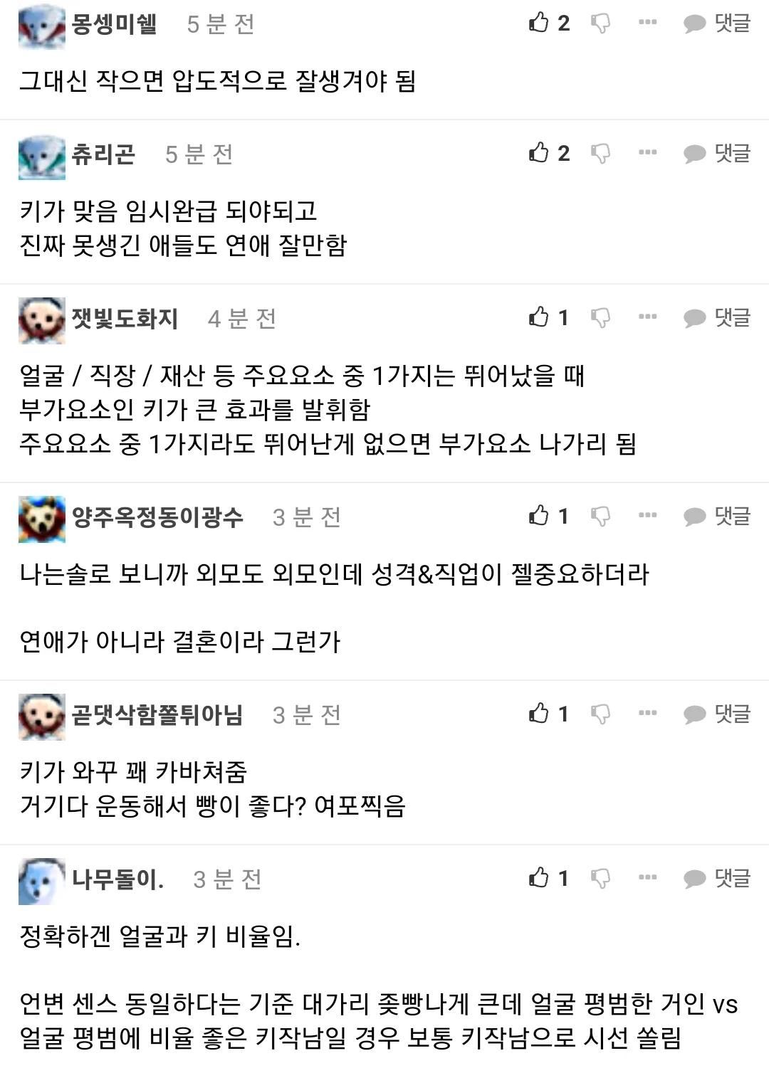 여자들이 좋아하는 남자 외모 키 vs 얼굴
