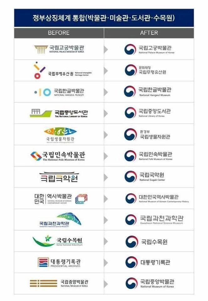 반대 많았는데 하고 나니까 깔끔해진 것