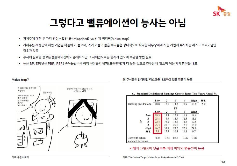 SK 증권 리포트 근황ㅋㅋㅋ