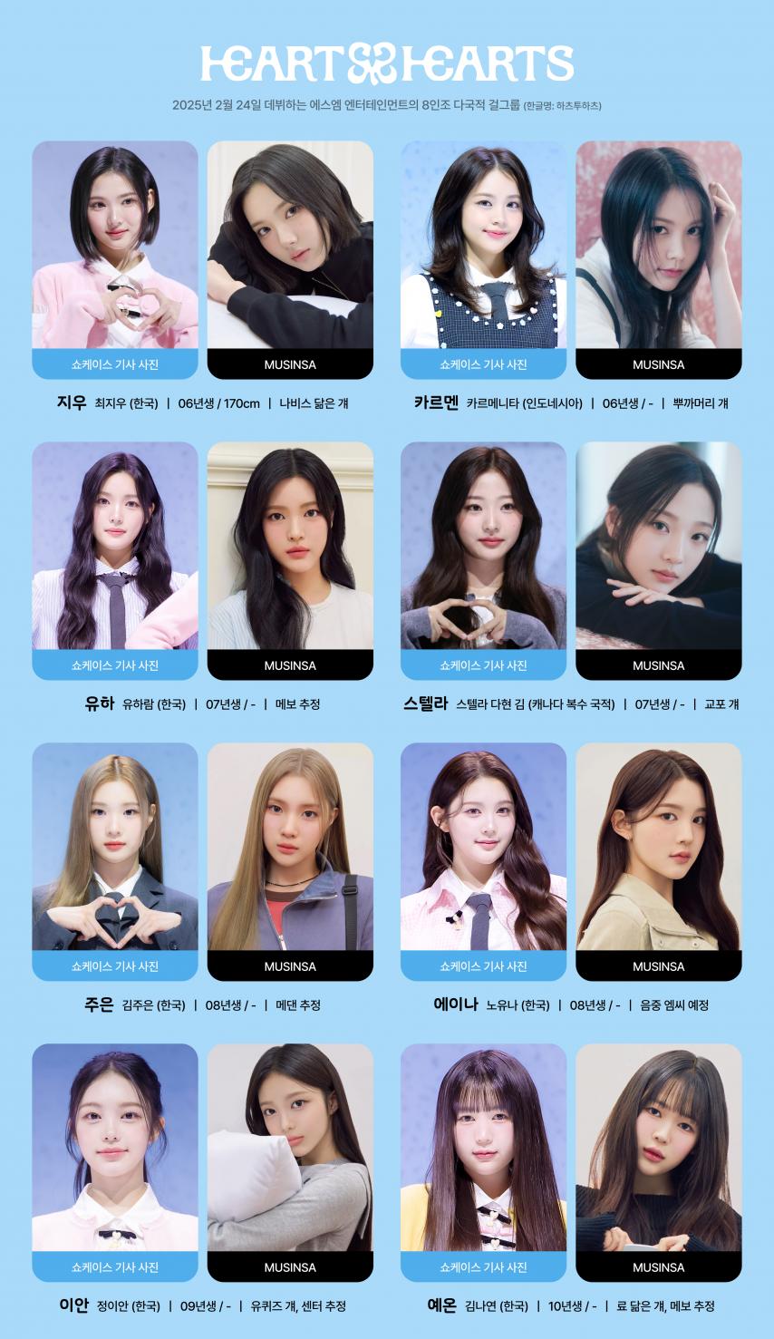 하츠투하츠