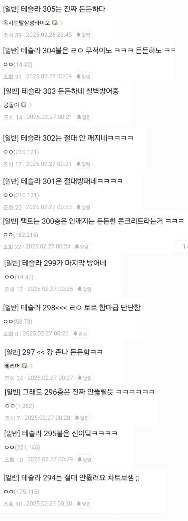 최근 테슬라 근황 ㄷㄷㄷ