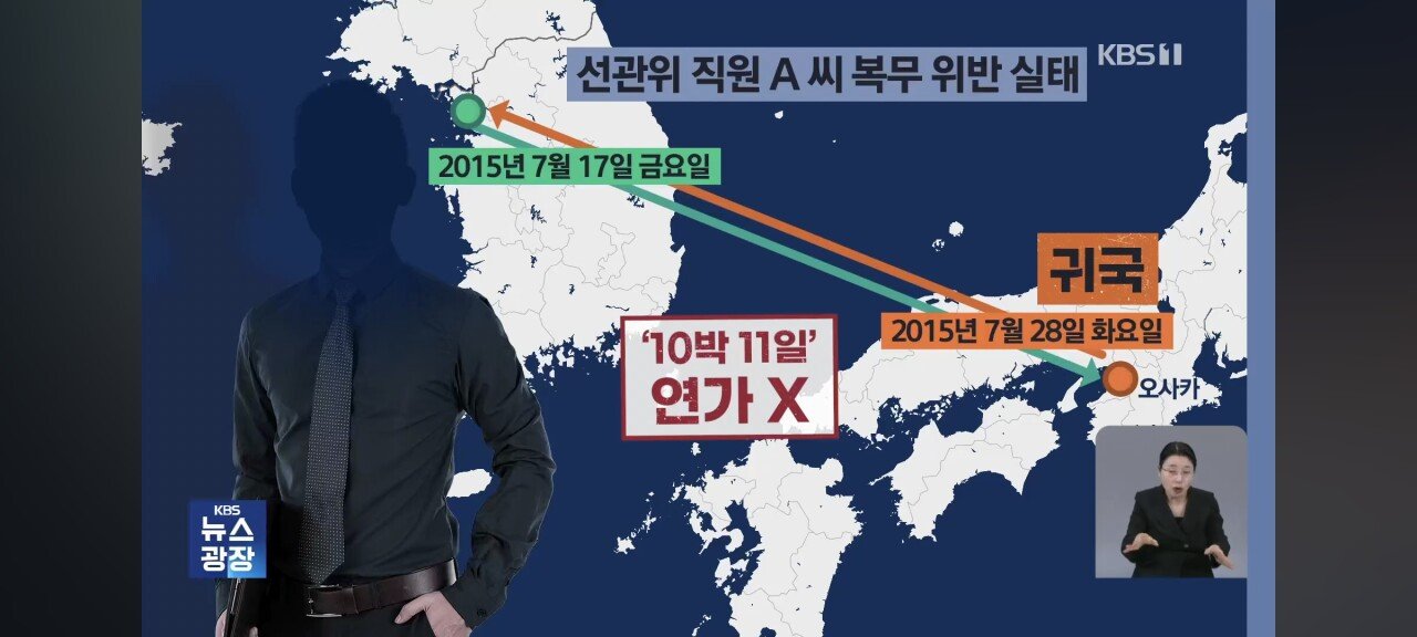 친인척채용 가족회사의 복지수준