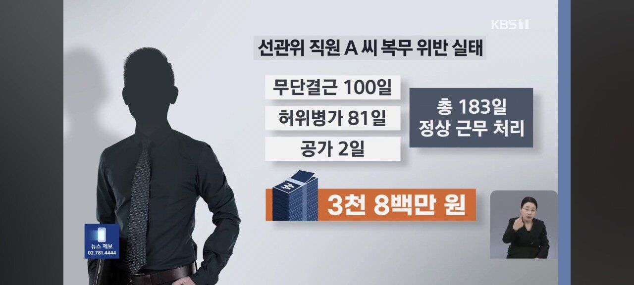 친인척채용 가족회사의 복지수준