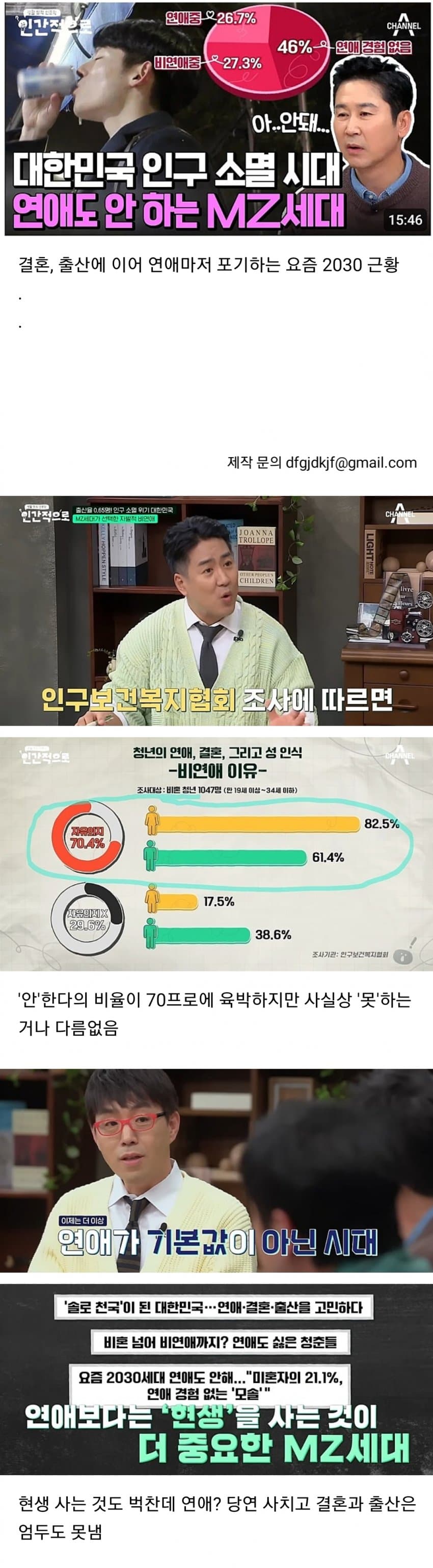연애조차 안하는 2030 세대