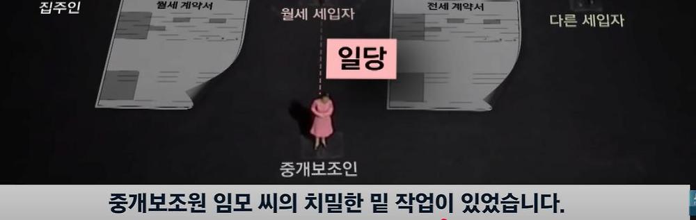 새로운 전세사기 유행중