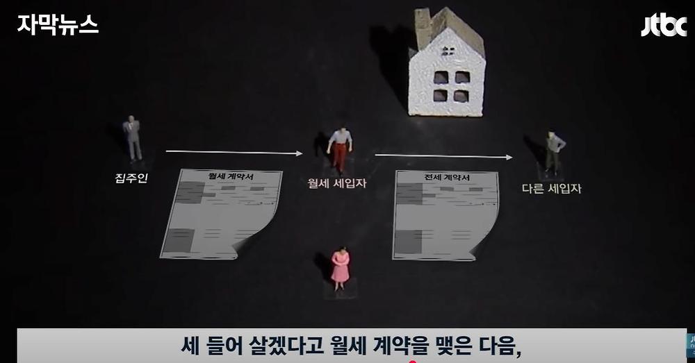 새로운 전세사기 유행중