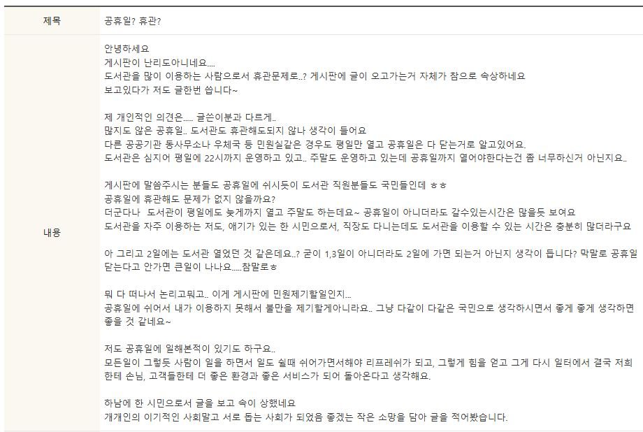 "감히 대체공휴일에 쉬어?" 일 안하는 도서관