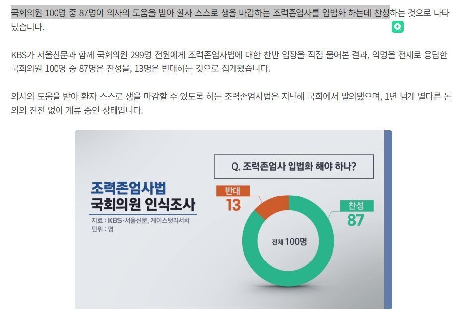 작년 한국인 대상 안락사 찬반 여론 조사